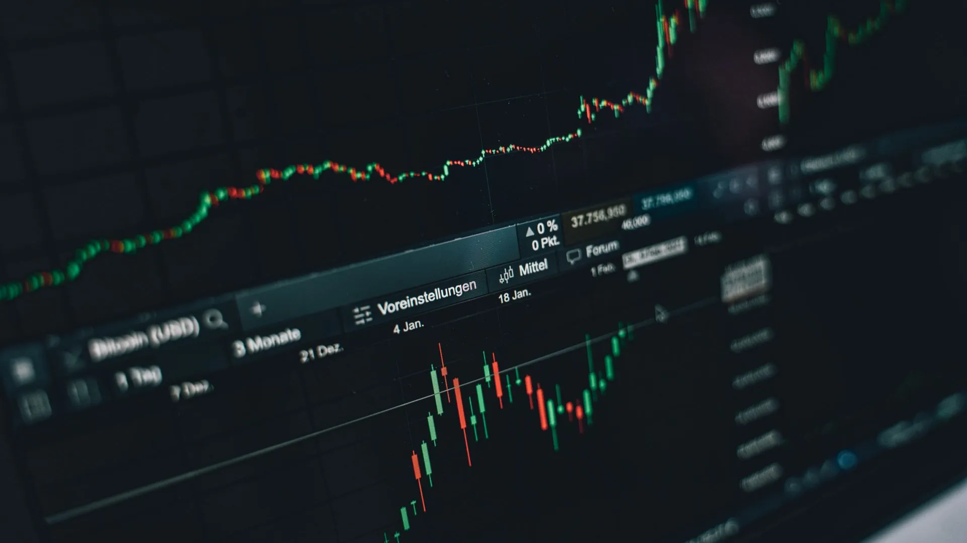 A rising green and red candlestick price chart displayed on a dark trading screen.